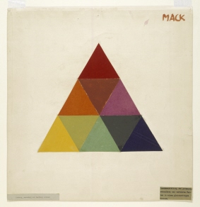 Zusammenstellung der primären, sekundären und tertiären Farben in einem gleichseitigen Dreieck